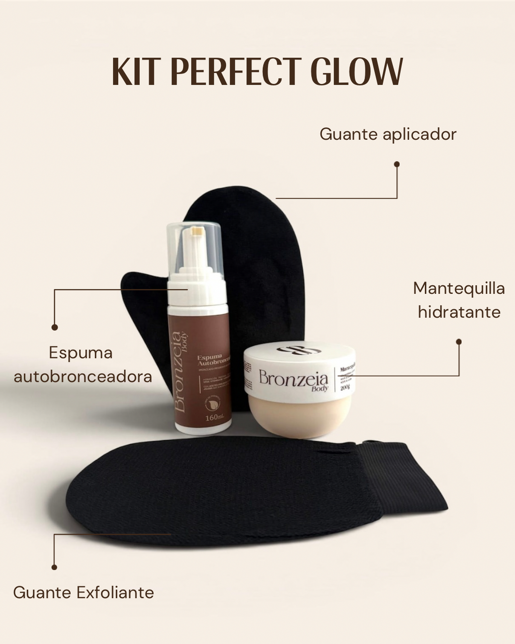 KIT PERFECT GLOW
