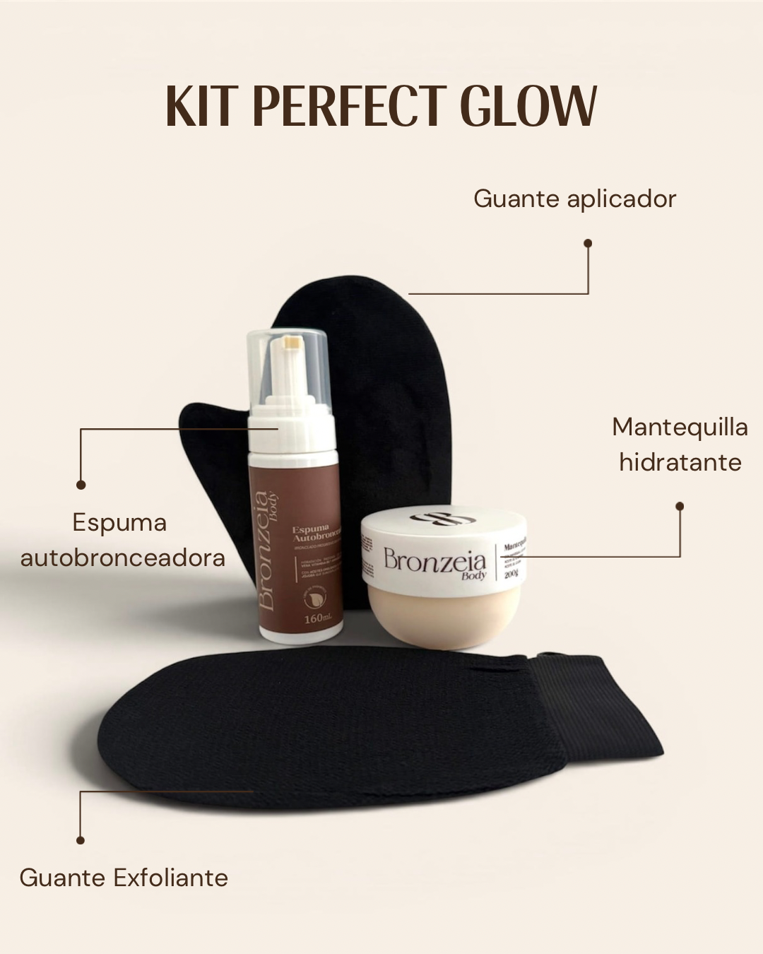 KIT PERFECT GLOW