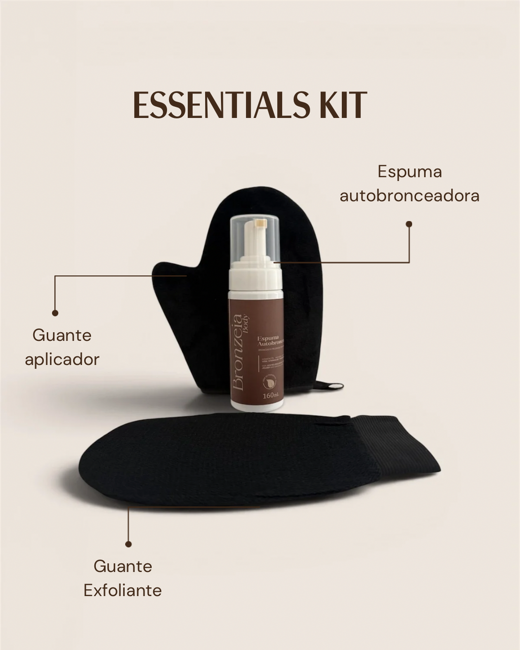 KIT ESSENTIALS